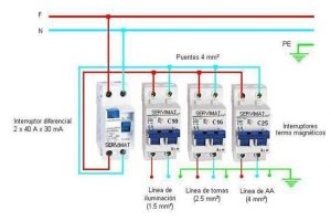 Diseño de planos eléctricos